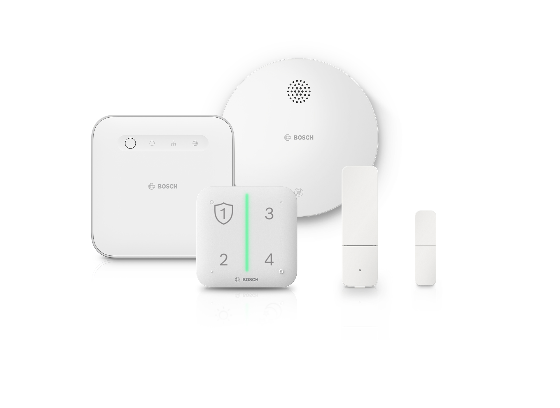 Bosch Alarmsystem S